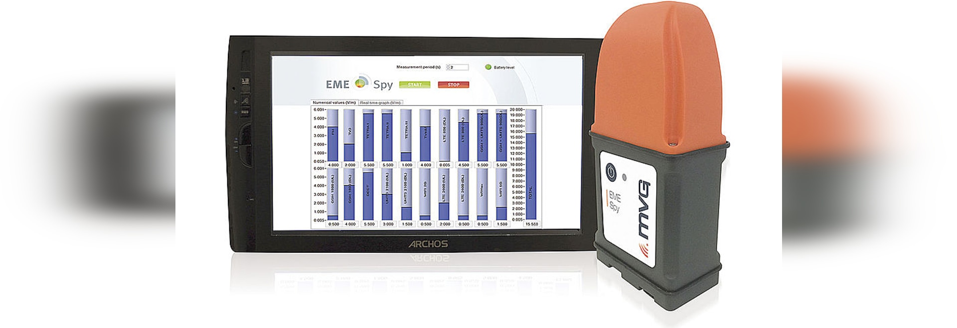 EME Spy 200是一种个人电磁场监测设备，可测量6个以上的频率范围