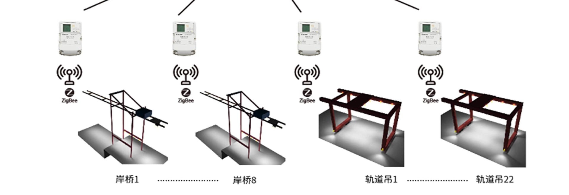 南华智能照明系统