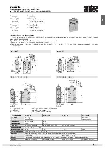 E系列