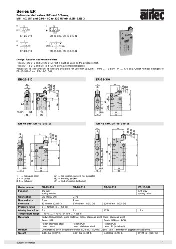 ER系列