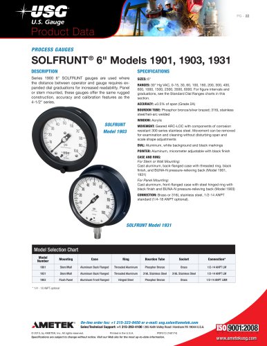 SOLFRUNT®6