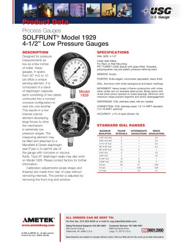 SOLFRUNT型号1929