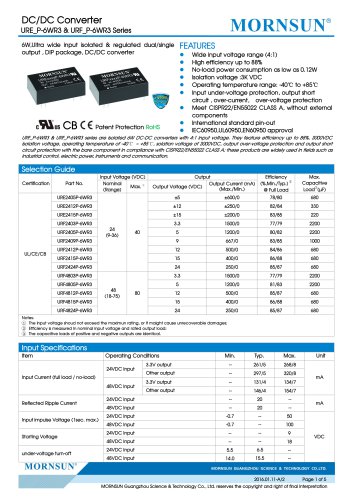 URF_P-6WR3：IEC60950，UL60950，EN60950批准