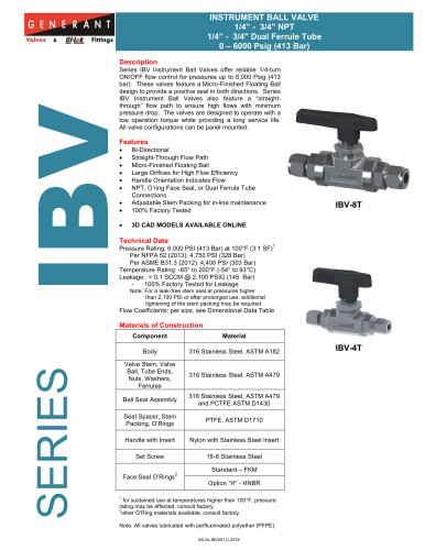 高压仪表球阀（IBV）