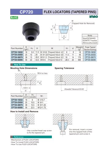 CP720柔性定位器