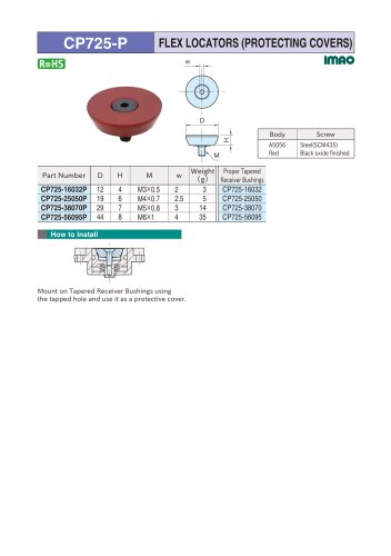 Cp725-p柔性定位器(保护盖