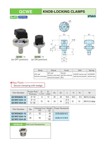 Qcwe旋钮锁定夹具