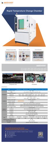 sm - ks - 1500 cc