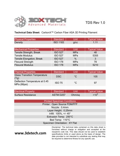 CarbanX™碳纤维ASA 3D印刷灯丝