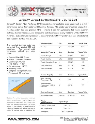 CarbanX™碳纤维增强PETG 3D丝