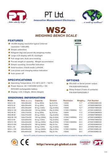 WS2称重秤手册