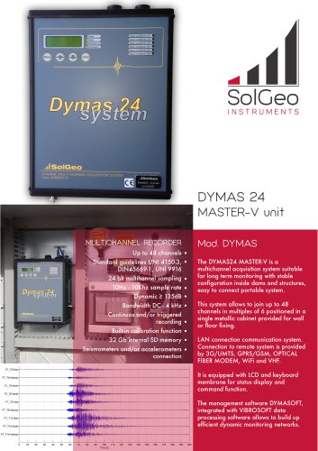 DYMAS 24 Master-V单位