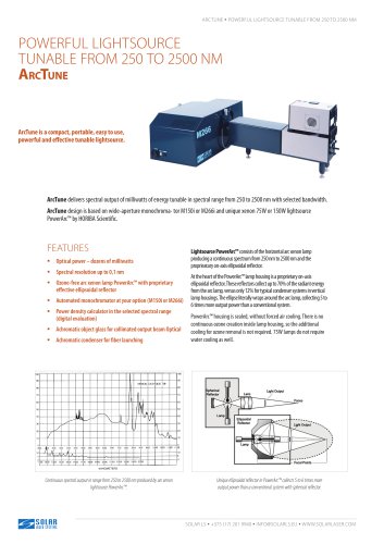 ARCTUNE  - 强大的LightSource可调250至2500 nm