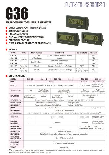 G36系列