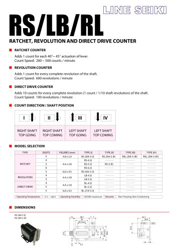 RL系列