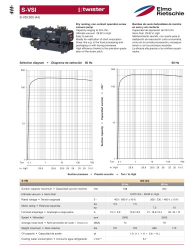 S-VSI 300 (44