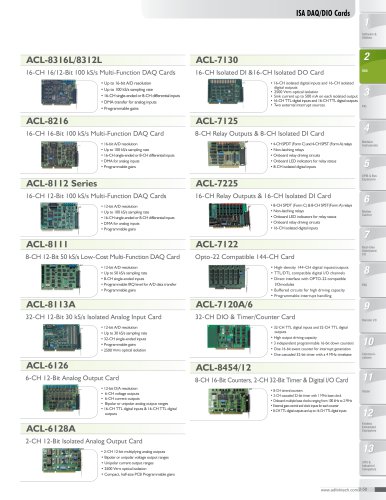 acl - 8112系列