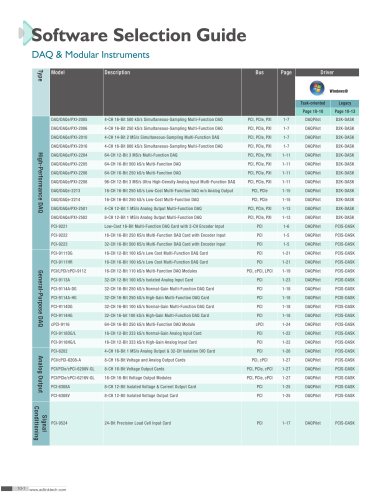 测量和自动化:软件和公用事业