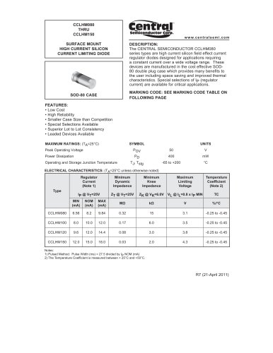 CCLHM080表面安装二极管电流限制单件：高电流