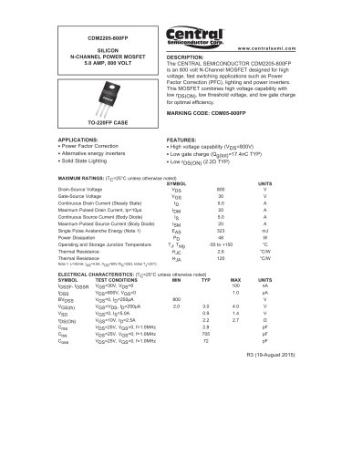 CDM2205-800FP.