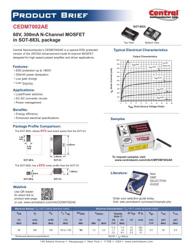 CEDM7002AE.