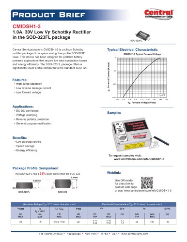 CMIDSH1-3 1.0A，30V低VF SCHOTTKY整流器在SOD-323FL包中