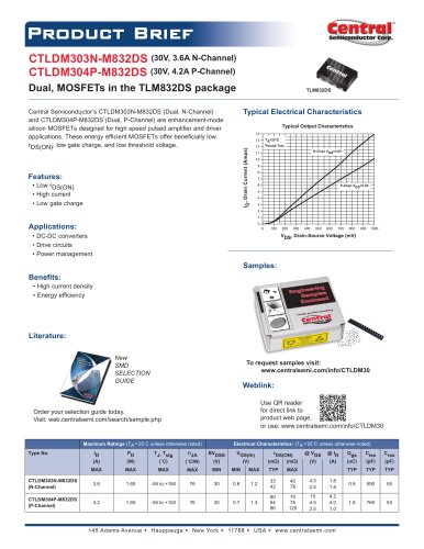 MOSFET CTLDM303N-M832DS（30V，3.6A N沟道）