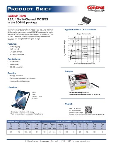 MOSFET CXDM1002N.