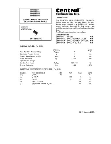 表面贴装Supermini™Silicon肖特基二极管