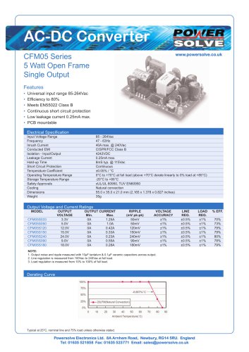 CFM05系列