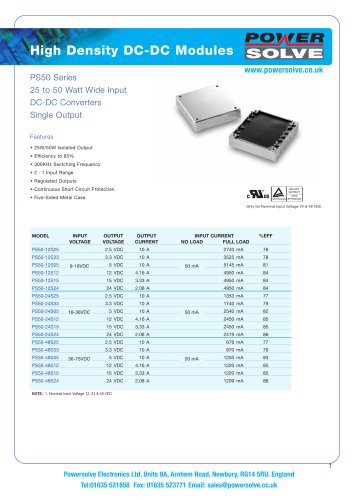 PS50系列