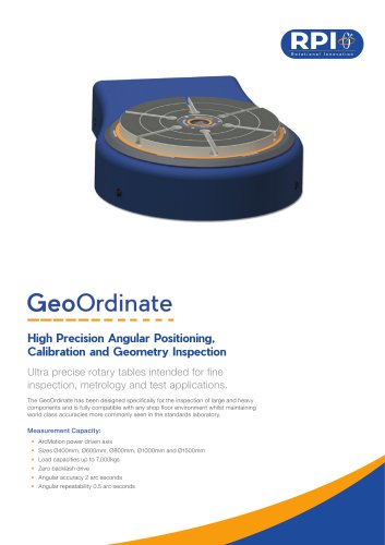 GeoOrdinate