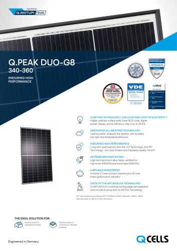 Q.PEAK DUO-G8