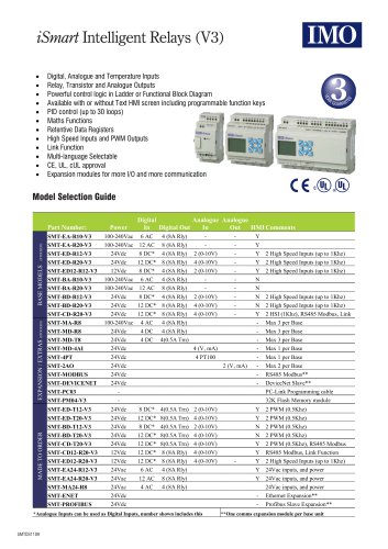 iSmart智能继电器(V3)