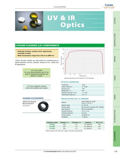 UV & IR Optics