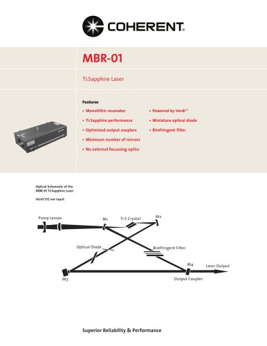 MBR-01环激光