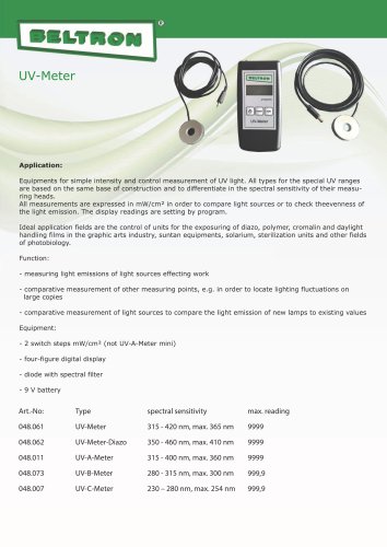 UV-Meter