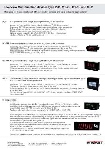 具有多功能测量输入的产品概述指示器